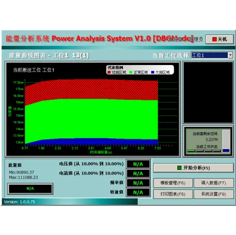 energy monitoring system in induction heating